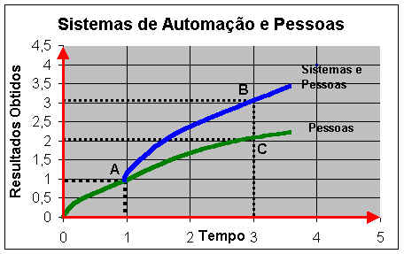 ARTIGO181.jpg (23924 bytes)